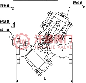 過濾活塞式遙控浮球閥